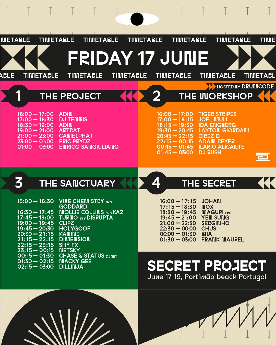 Secret Project Festival Portimão Praia da Rocha this Summer 2022 Lineup