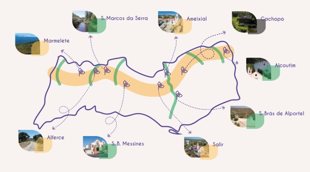 Algarve’s Mountain Route for Motorhomes (Rota Serrana de Autocaravanismo do Algarve).